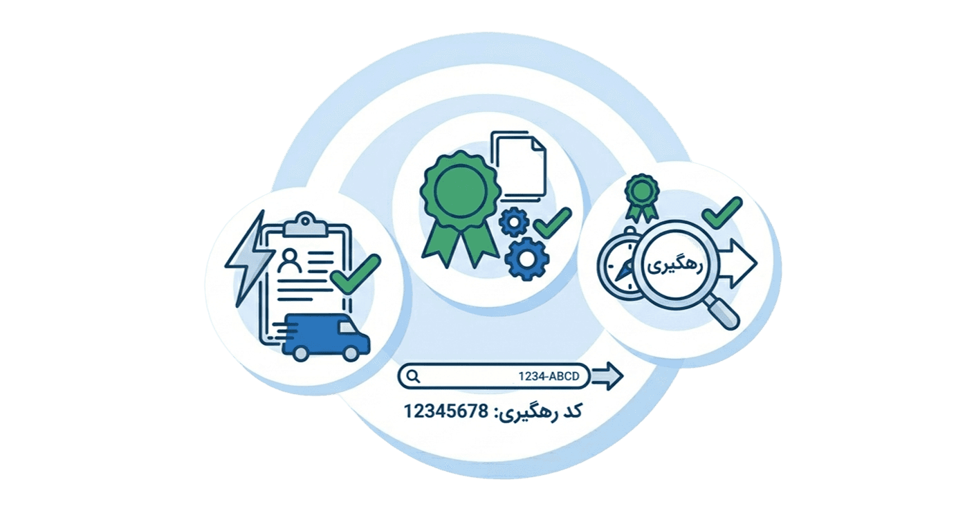 تصویر پیگیری سفارش